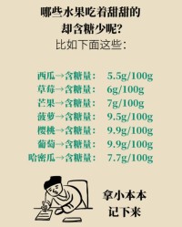 甜果的甜怎么组词