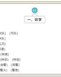 宇怎么组词(完怎么组词)