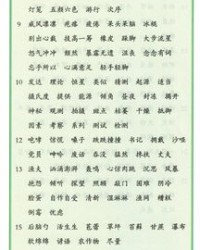 粥的组词拼音偏旁怎么写