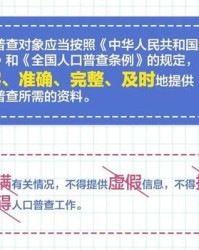 市开头怎么组词呀