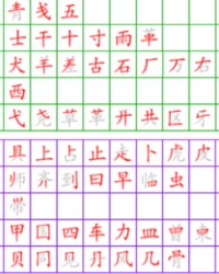 古怎么组词语(古怎么组词语大全)