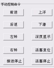 怎么样的按钮组词