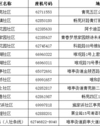 心怀户籍怎么组词