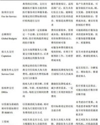 罢开头怎么组词呀