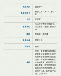 播放猛鬼宿舍怎么组词