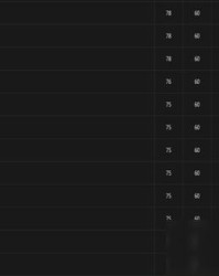 小度希可以怎么组词