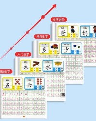 码拼音怎么组词