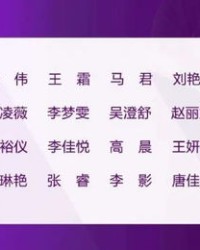 播放的王怎么组词