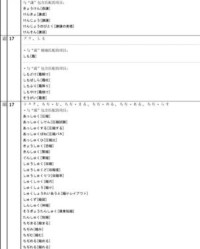 恐组词组(恐组词组和部首)