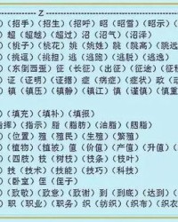 四字偏旁怎么组词