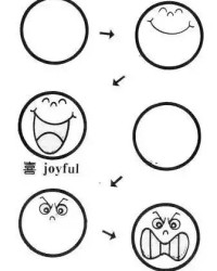 圆形圆形的圆怎么组词