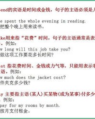 ran用英语怎么组词