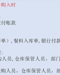 仗义的账还能怎么组词