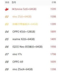 疯子榜的漂怎么组词
