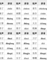 旱组词语(旱组词语和部首是什么)