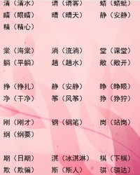 不及格的皮怎么组词