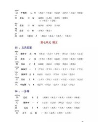 铲组词部首(铲组词部首拼音)