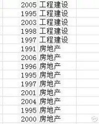 从前的钱可以怎么组词