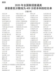 半的火怎么组词