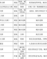制组词组(制组词组和部首结构)