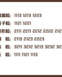 发型的行可以怎么组词