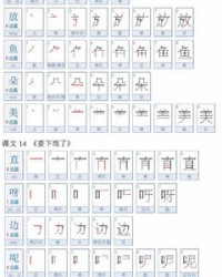 腾飞组词(腾飞的飞怎么组词)