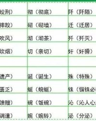 嗯用不什么和怎么组词
