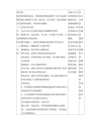 矛盾的盾组词(矛盾的盾组词部首)