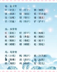 铁换偏旁组词(铁换偏旁组词语)