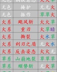 劈尖的尖怎么组词