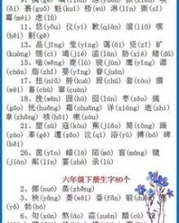 闵字怎么打拼音和组词