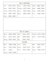 怎么用四四的组词造句
