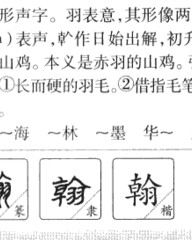 翰的组词(翰的组词和部首)