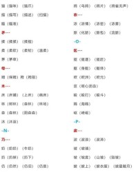 传怎么组词