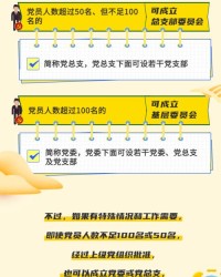 设还能怎么组词呢