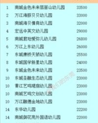 惊讶的亚怎么组词