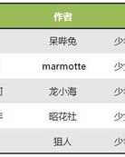 说阿法怎么组词