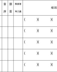 庭的部首和组词(庭的部首和组词还有拼音)