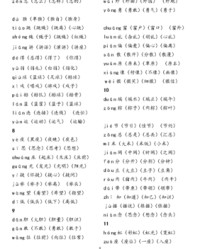 怎字怎么组词(怎字咋组词)