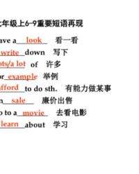 栽组词组(栽组词组和部首)