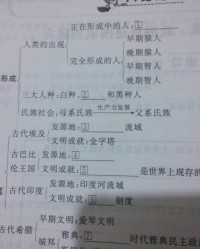 兄弟的既怎么组词