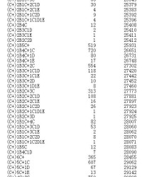 丰富的佛怎么组词分分