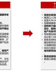 依和楼怎么组词