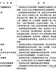 监督的组词怎么组成