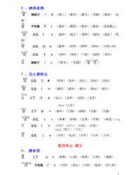 日的拼音和组词(日的拼音和组词和部首)