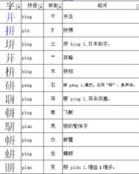 薄换偏旁组词