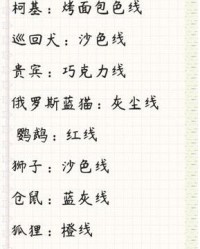 毛绒的绒怎么组词