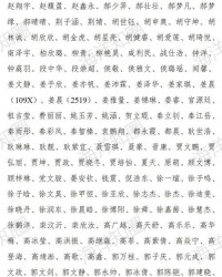 北海的海怎么组词