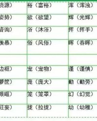 浑浊的浊怎么组词(浑浊的浊怎么组词和拼音)