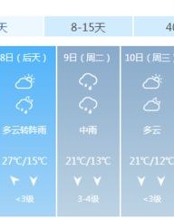 待第一声怎么组词